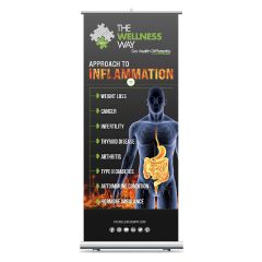 Inflammation Banner Stand