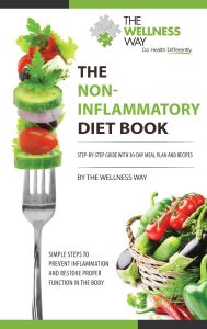 The Non Inflammatory Diet Book